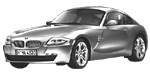 BMW E86 P1D79 Fault Code